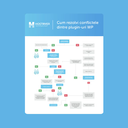 contract webdesign